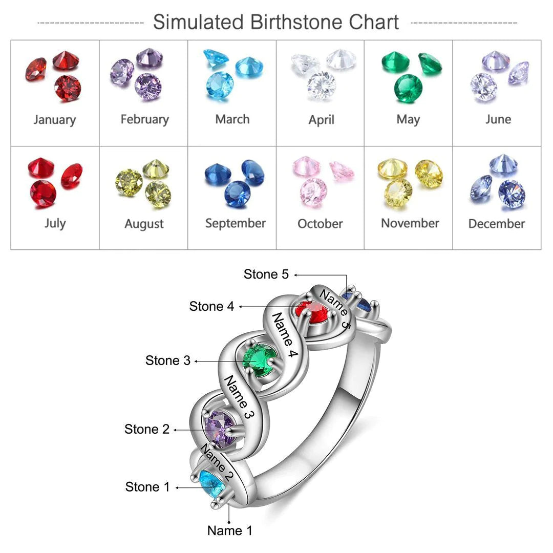 💕Personalisierte Ringe für Mütter mit Geburtssteinen